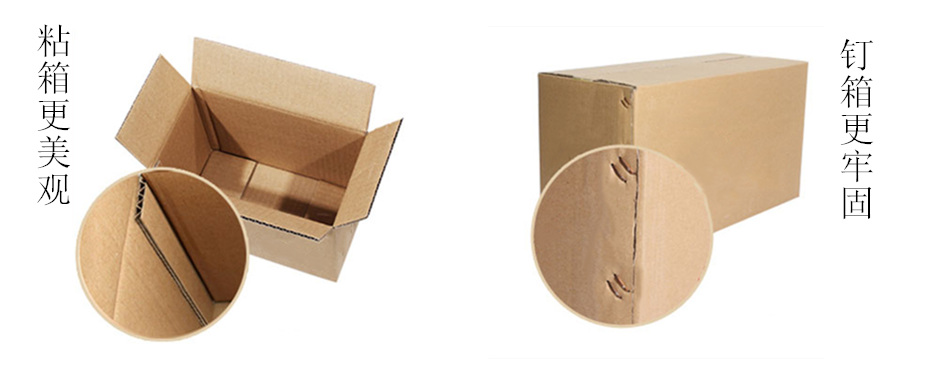 紙箱成型方式